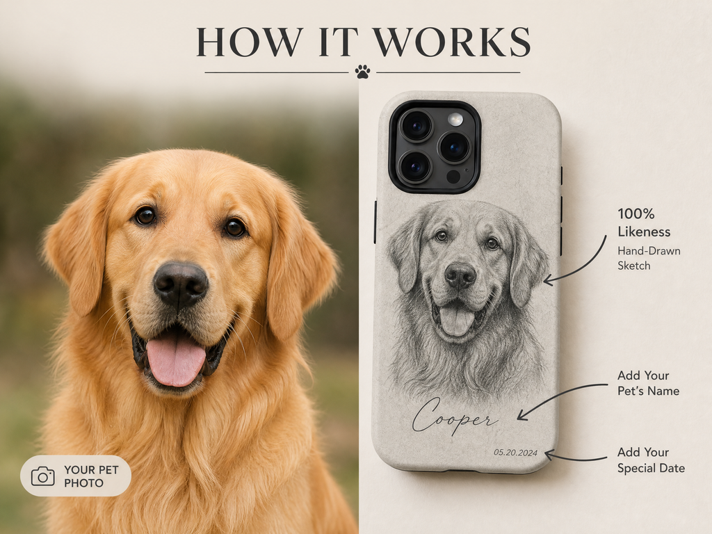 Eco-Friendly Phone Case — Personalized French Bulldog Portrait (Biodegradable)